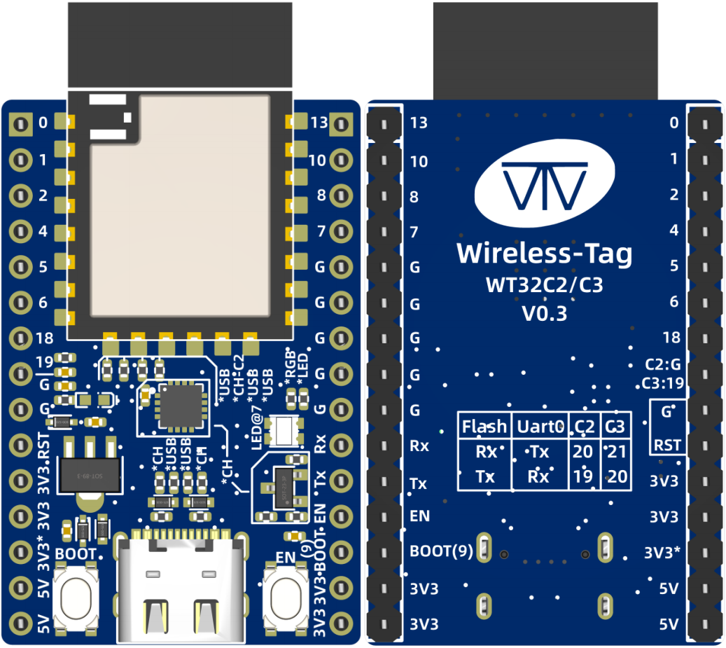 d43c2c04-07fb-11f1-96ea-92fbcf53809c.png
