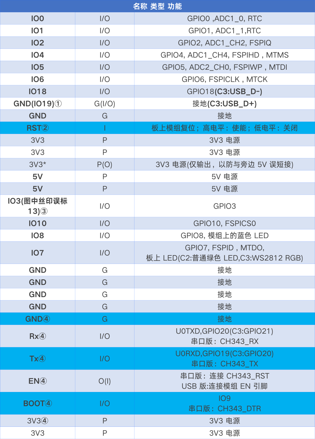 d45743fe-07fb-11f1-96ea-92fbcf53809c.png