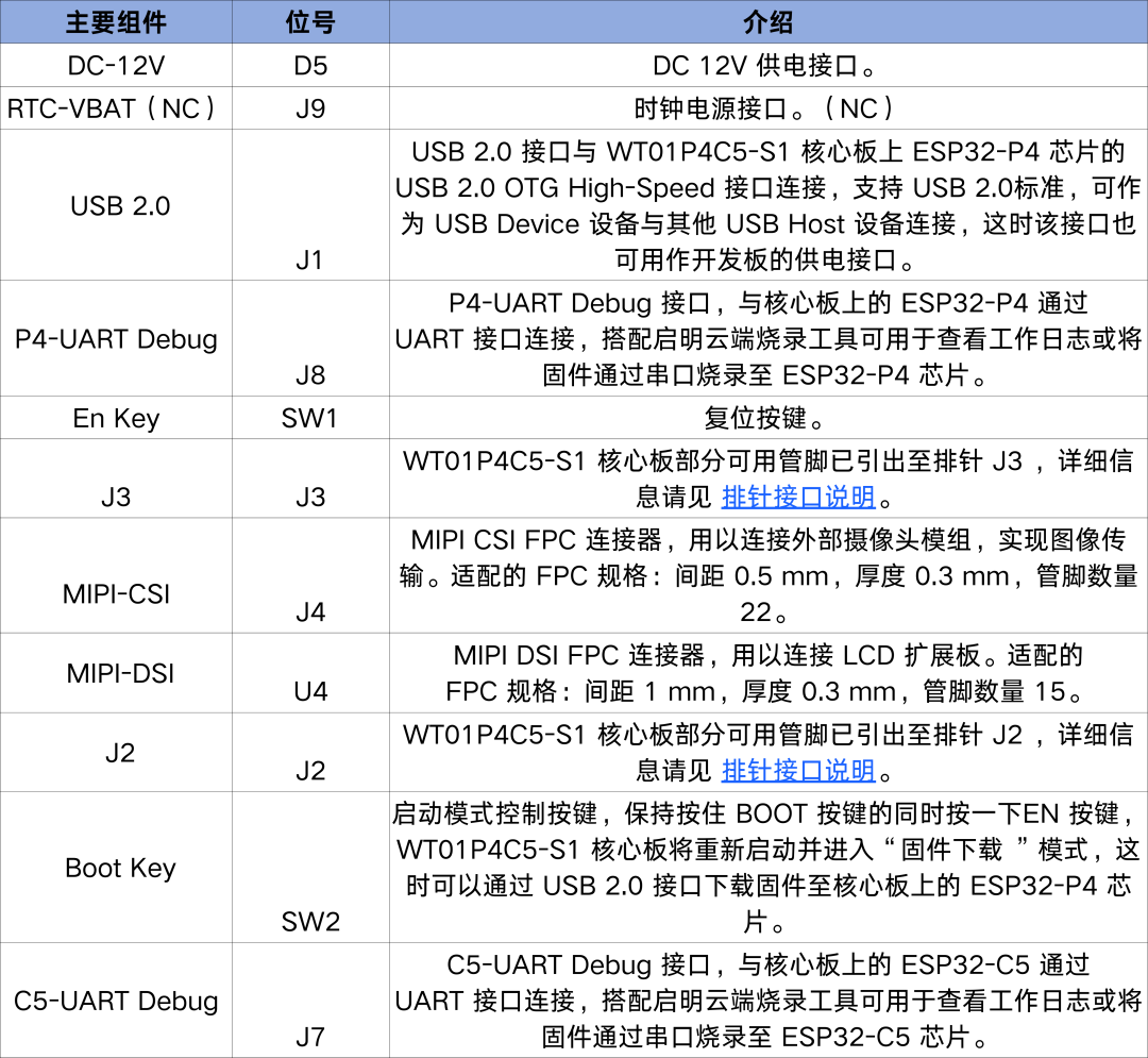 d93aaf32-07fb-11f1-96ea-92fbcf53809c.png