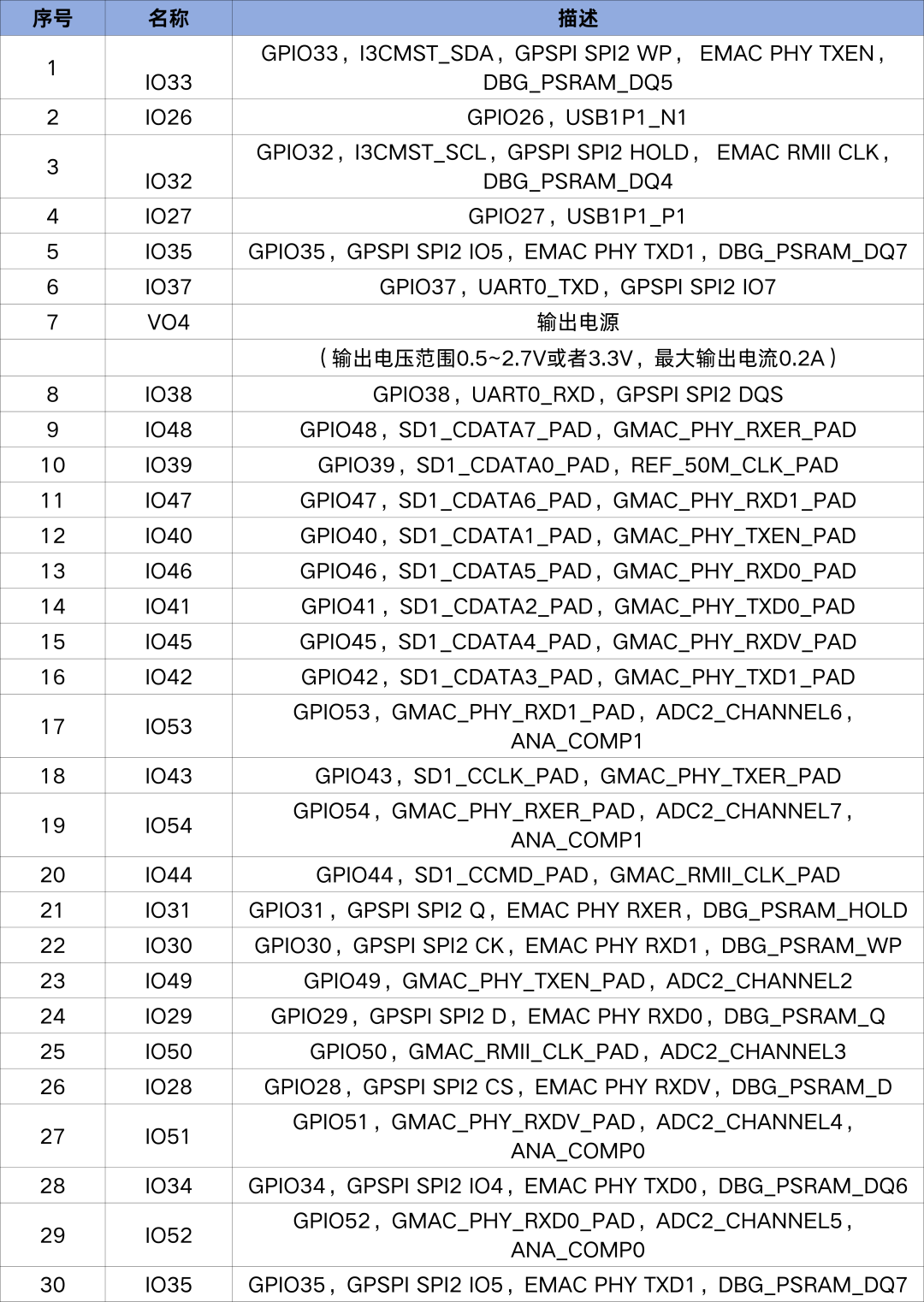 e2a816a4-07fb-11f1-96ea-92fbcf53809c.png