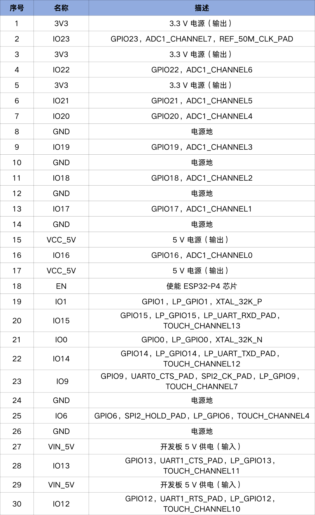 e2b1bed4-07fb-11f1-96ea-92fbcf53809c.png