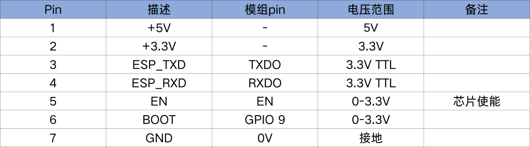 cf6c893a-07fb-11f1-96ea-92fbcf53809c.png