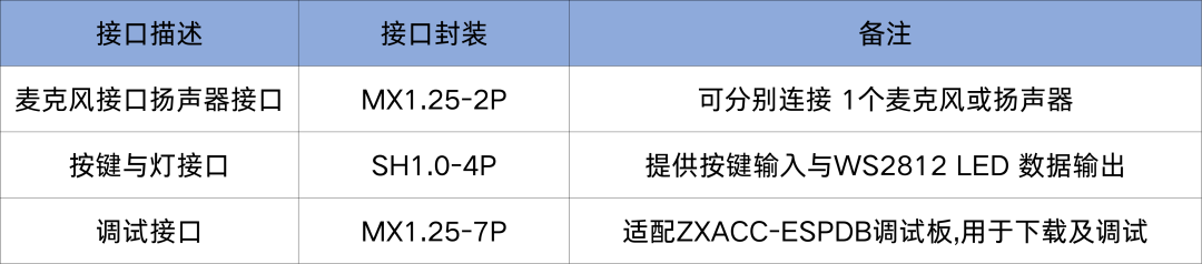 cf65c398-07fb-11f1-96ea-92fbcf53809c.png