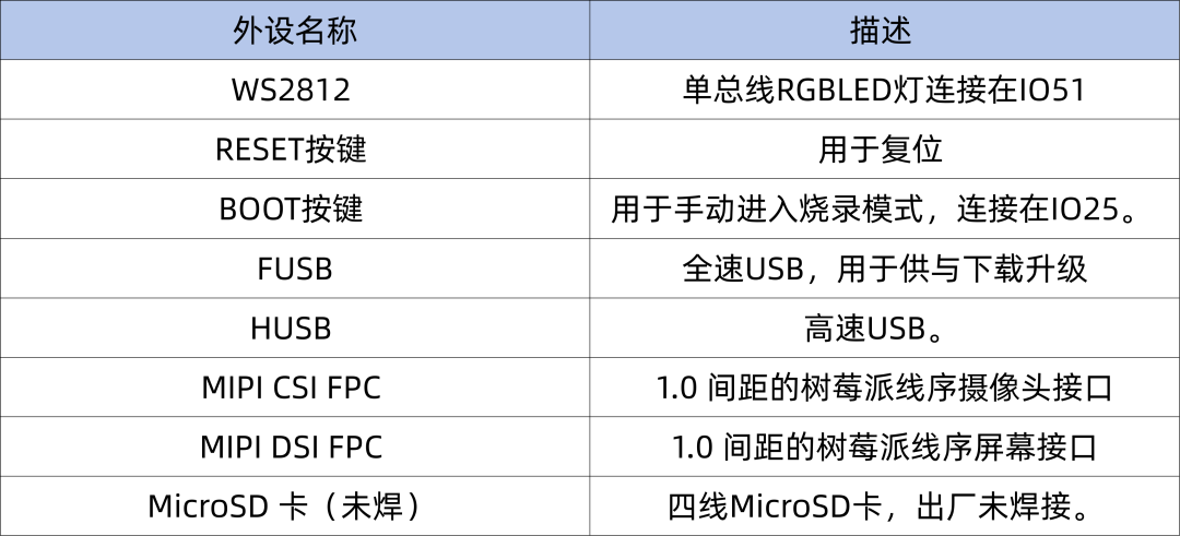 e73a25c2-07fb-11f1-96ea-92fbcf53809c.png