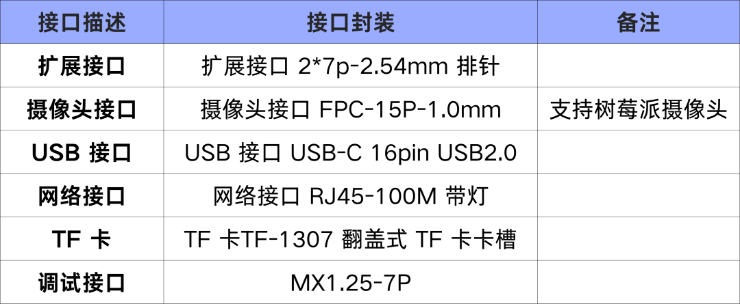 edb784bc-07fb-11f1-96ea-92fbcf53809c.png