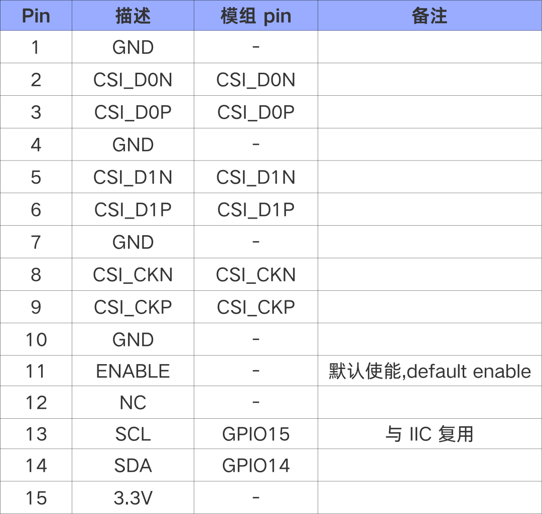 ed7cb486-07fb-11f1-96ea-92fbcf53809c.png