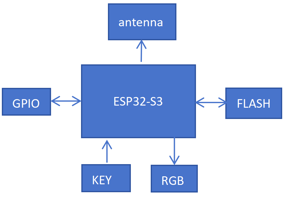 f2645e4a-07fb-11f1-96ea-92fbcf53809c.png
