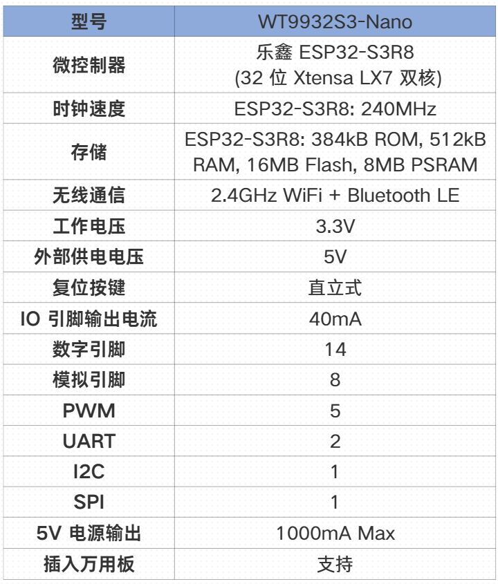 【ESP32-S3系列】WT9932S3-NANO开发板上手指南