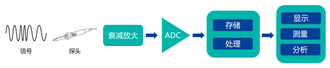 3155d8ee-088e-11f1-96ea-92fbcf53809c.png