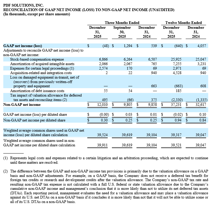 f430020c-0890-11f1-96ea-92fbcf53809c.png