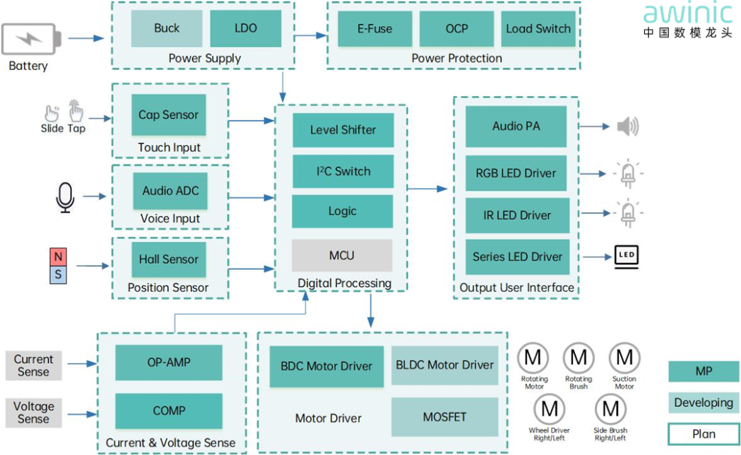 99cfd3f8-0adb-11f1-96ea-92fbcf53809c.png