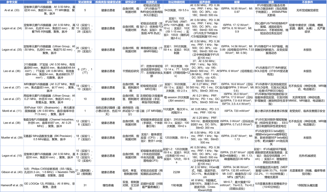 dc00fc98-109e-11f1-96ea-92fbcf53809c.png