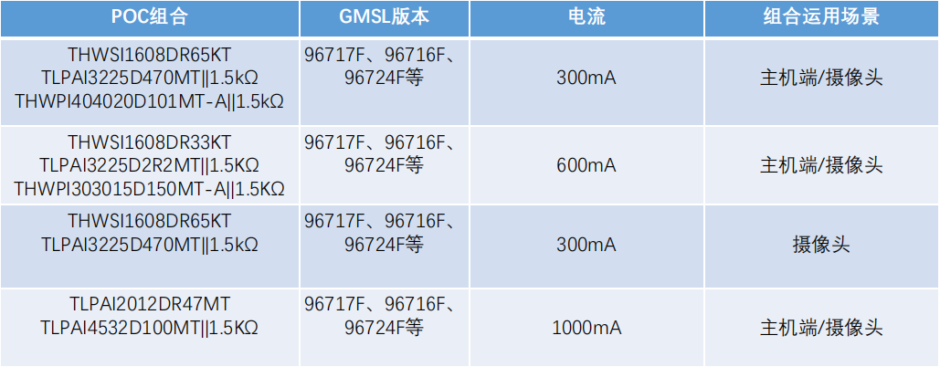 53f03e2a-1131-11f1-96ea-92fbcf53809c.png