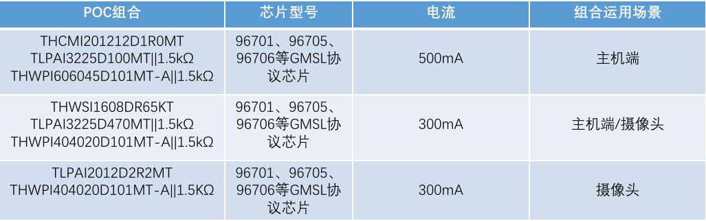 53e44b42-1131-11f1-96ea-92fbcf53809c.png