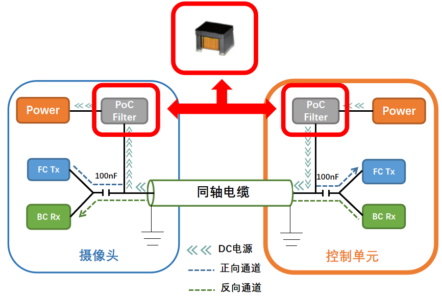 53cd5536-1131-11f1-96ea-92fbcf53809c.png