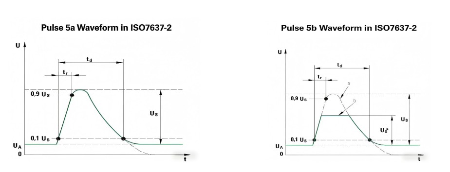 798dd6f6-115e-11f1-96ea-92fbcf53809c.png