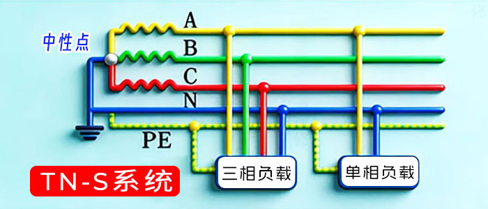 IT、TT、TN-S、TN-C、TN-C-S 供電系統(tǒng)，到底啥區(qū)別？