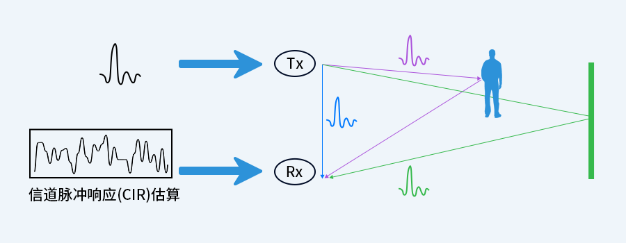 1db817e0-1214-11f1-96ea-92fbcf53809c.png