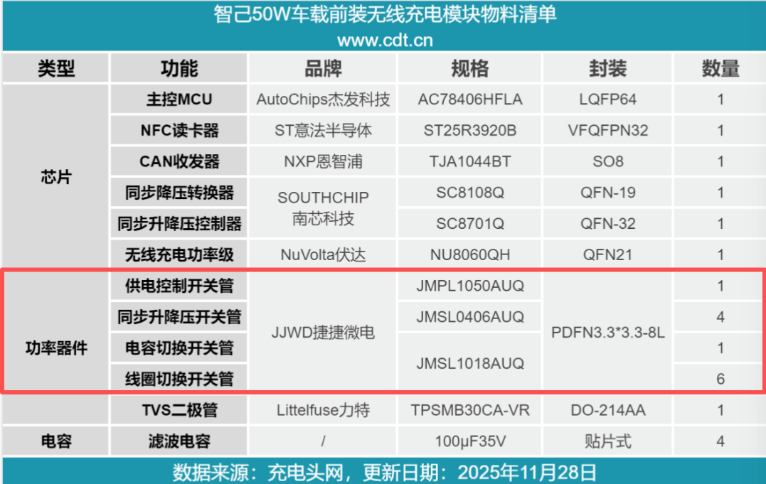 c3cd2976-121f-11f1-96ea-92fbcf53809c.png