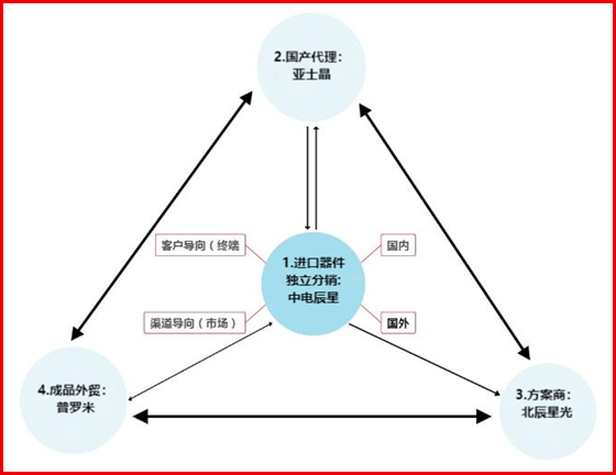 d996fa38-122f-11f1-96ea-92fbcf53809c.png