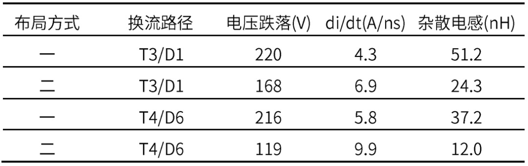 4501cefa-1231-11f1-96ea-92fbcf53809c.png