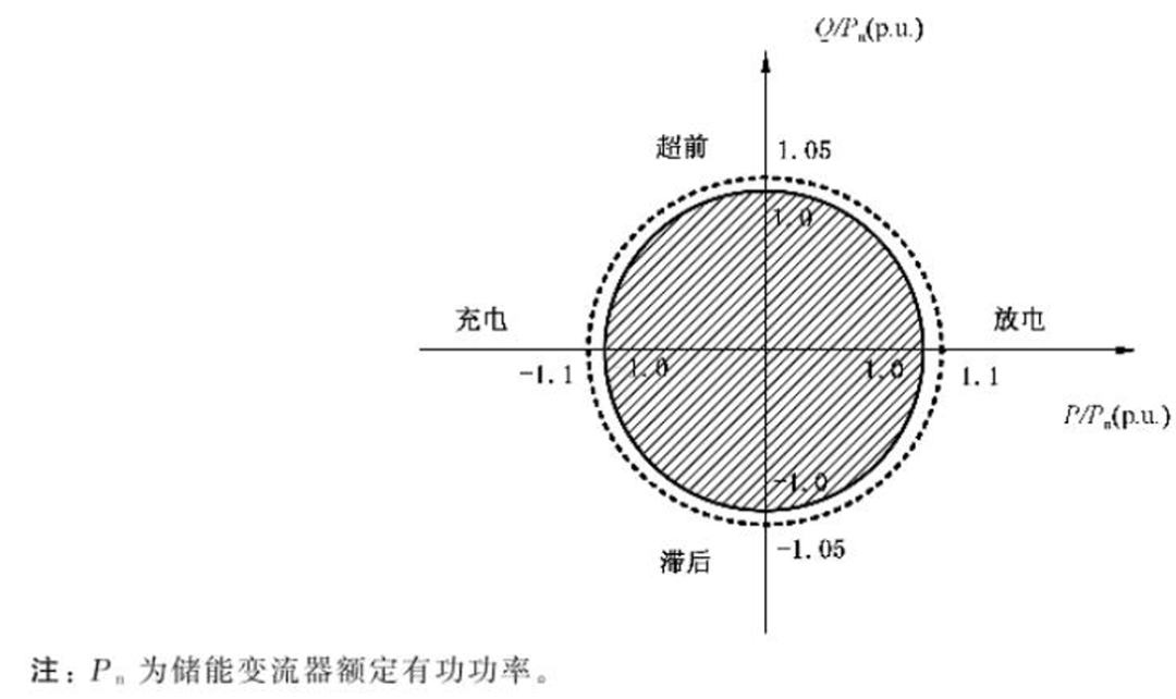 4539ebdc-1231-11f1-96ea-92fbcf53809c.png
