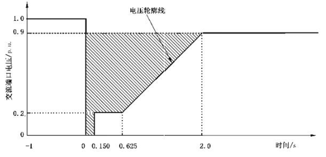 45645dfe-1231-11f1-96ea-92fbcf53809c.png