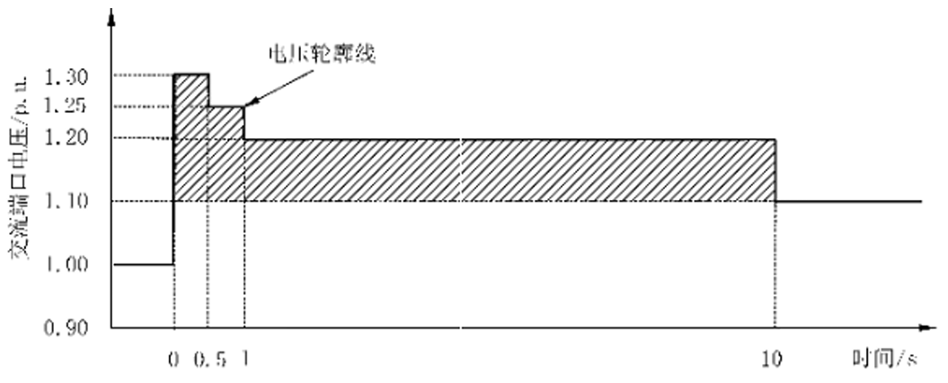 458ce260-1231-11f1-96ea-92fbcf53809c.png