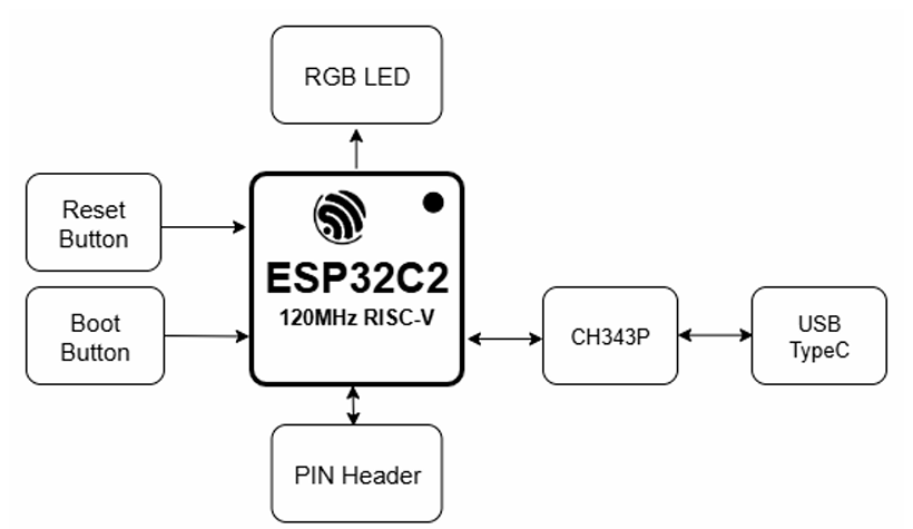 4e31291e-1234-11f1-96ea-92fbcf53809c.png