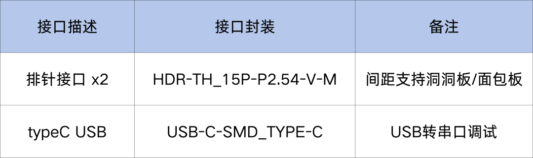 4e6bfda0-1234-11f1-96ea-92fbcf53809c.png