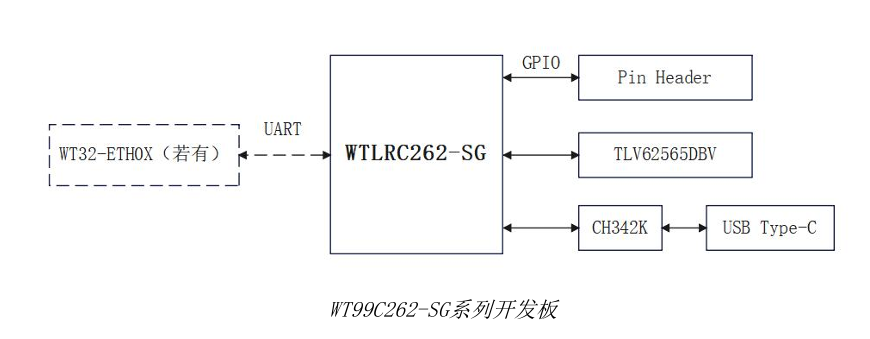 58c43542-1234-11f1-96ea-92fbcf53809c.png