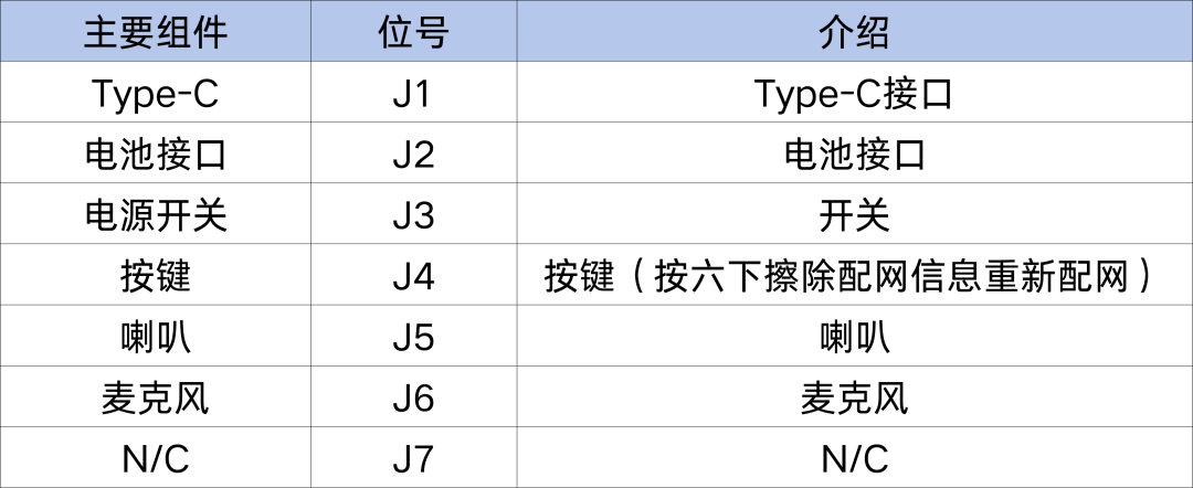 5389e234-1234-11f1-96ea-92fbcf53809c.png