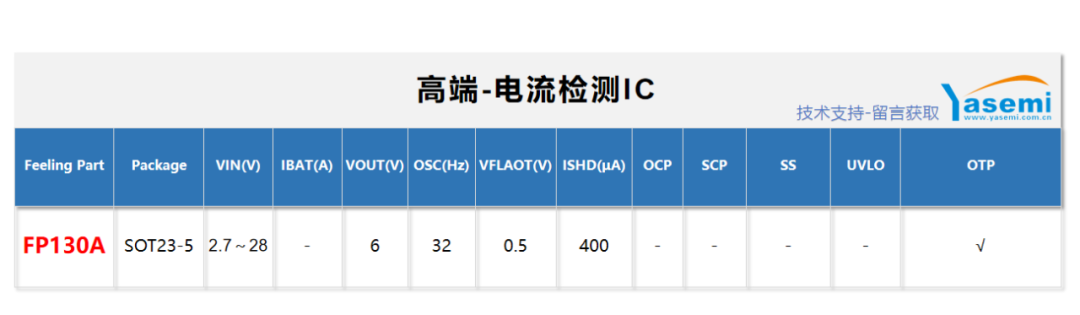 96a382f4-12b2-11f1-96ea-92fbcf53809c.png