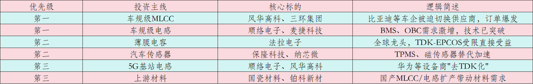 wKgZPGmgC3uAUOj5AAFlRFr0M54904.png