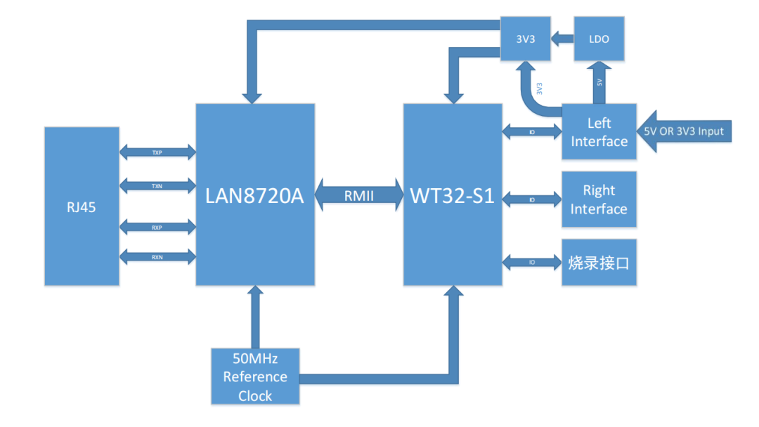 939065d0-12fa-11f1-96ea-92fbcf53809c.png