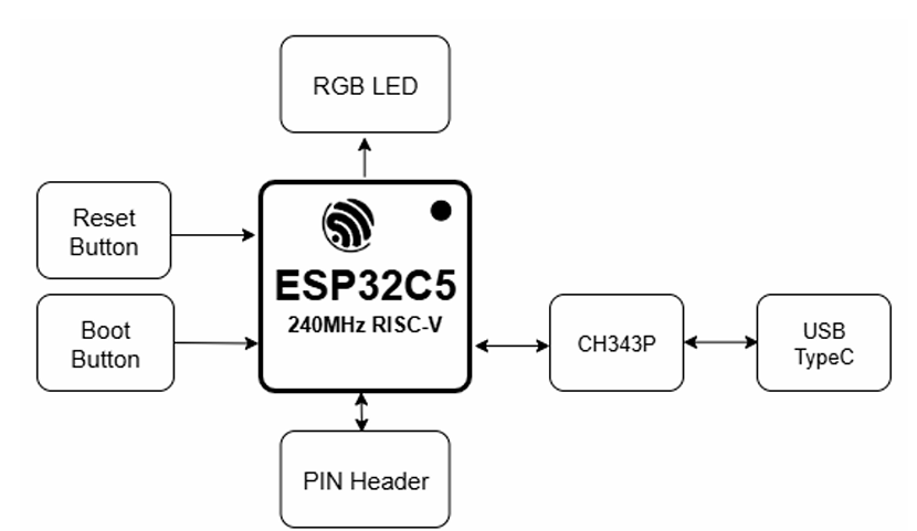 9f2598ca-12fa-11f1-96ea-92fbcf53809c.png