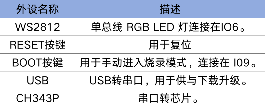 9f2f5d1a-12fa-11f1-96ea-92fbcf53809c.png