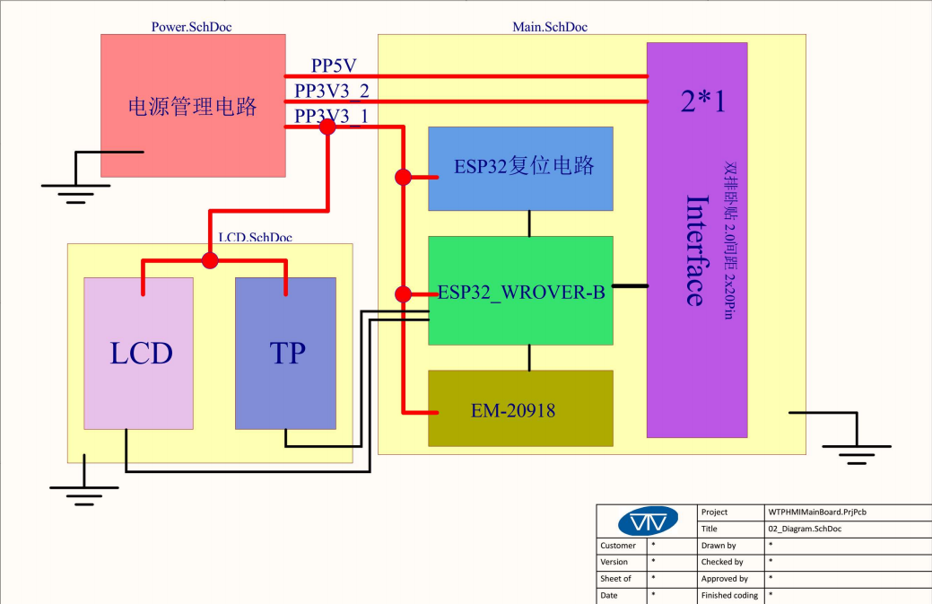99edeb1e-12fa-11f1-96ea-92fbcf53809c.png
