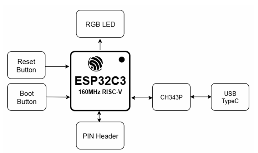 b61b678a-12fa-11f1-96ea-92fbcf53809c.png
