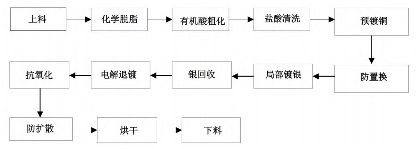 bb2daada-12fa-11f1-96ea-92fbcf53809c.png