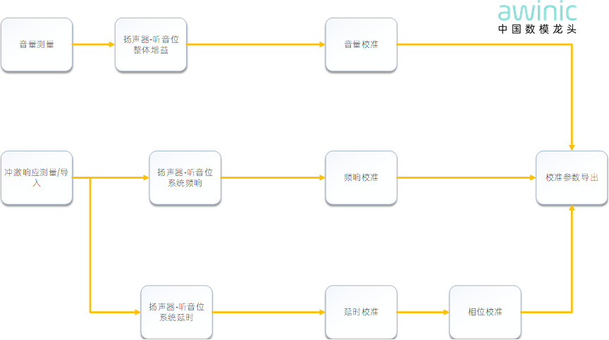 7a990fe2-12fe-11f1-96ea-92fbcf53809c.png