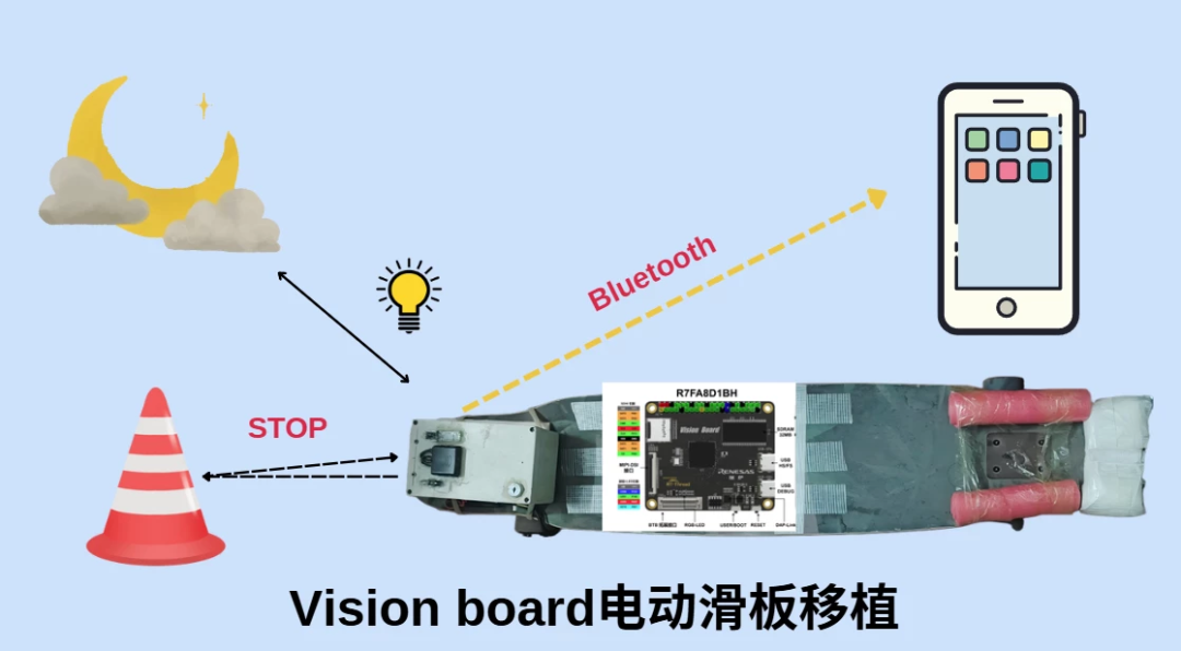 e07fd472-130c-11f1-96ea-92fbcf53809c.png