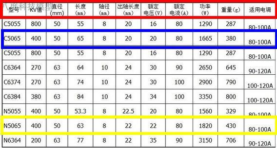e0b110a0-130c-11f1-96ea-92fbcf53809c.png