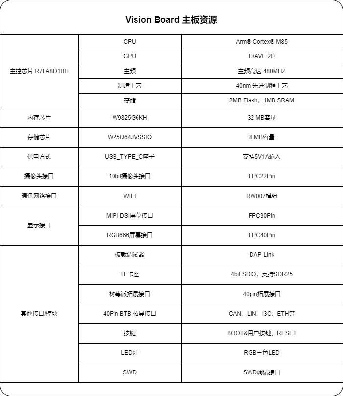 e100aa84-130c-11f1-96ea-92fbcf53809c.png