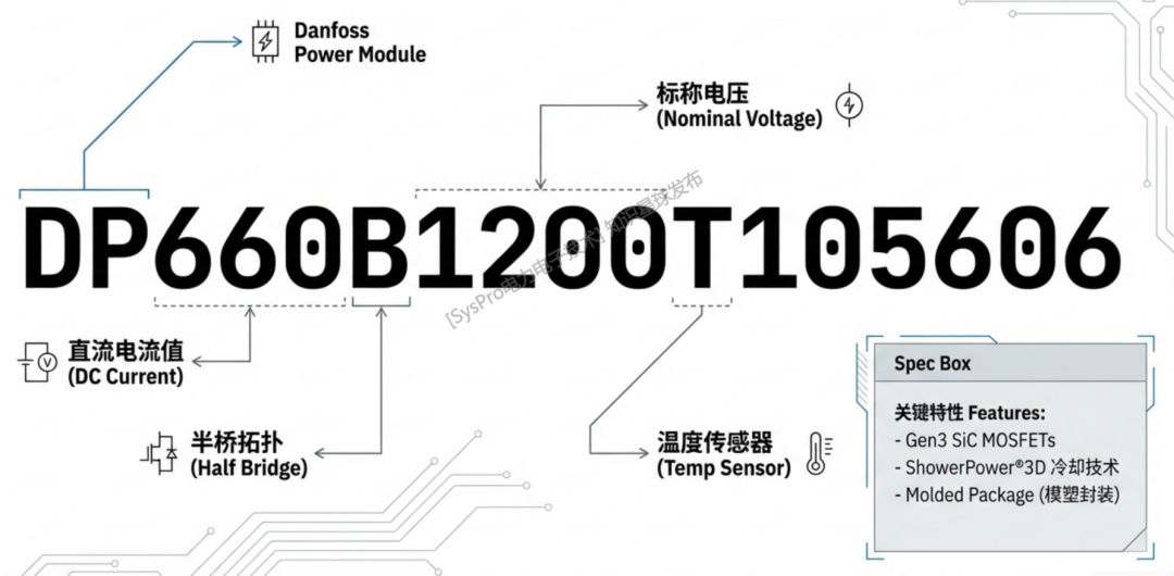 d1a39a26-1369-11f1-96ea-92fbcf53809c.png