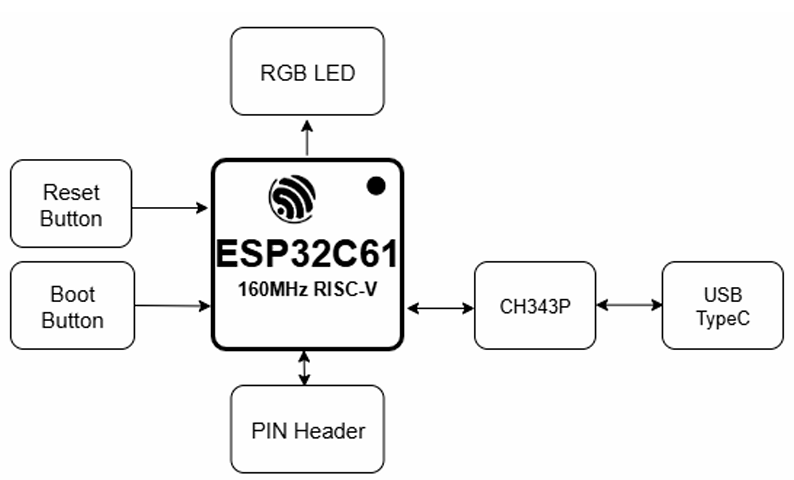 6227aaac-13c3-11f1-96ea-92fbcf53809c.png