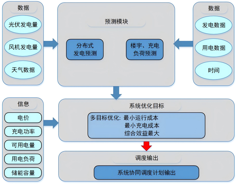 b62a8fbe-1438-11f1-96ea-92fbcf53809c.png
