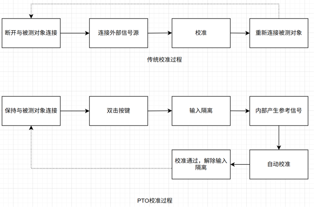 ba7fe93a-1463-11f1-96ea-92fbcf53809c.png