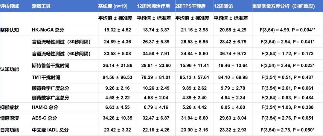 ce07c876-148e-11f1-96ea-92fbcf53809c.png