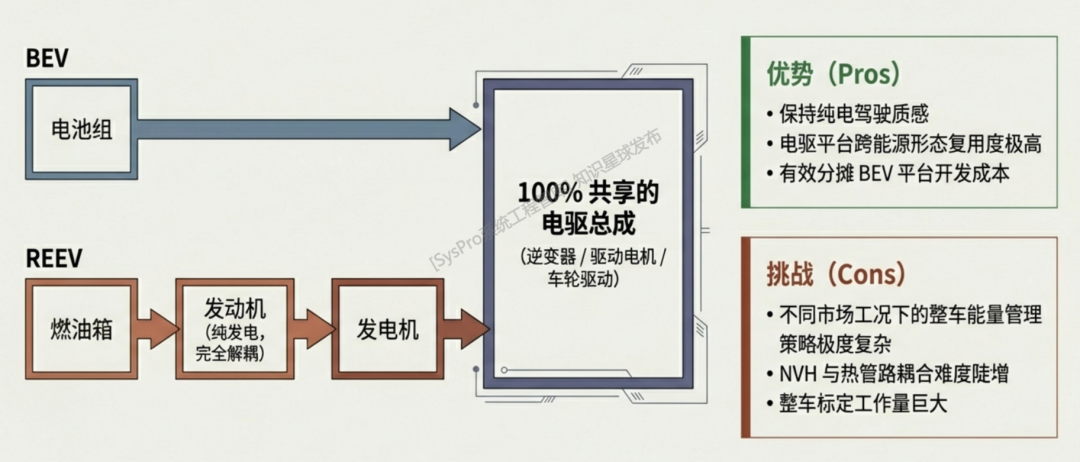 8a4f3a98-15d7-11f1-96ea-92fbcf53809c.png